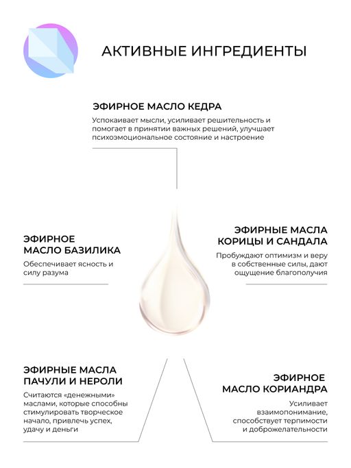 Комплекс эфирных масел Аромат удачи и богатства - Siberina фото 4