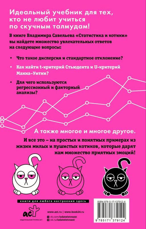 Статистика и котики