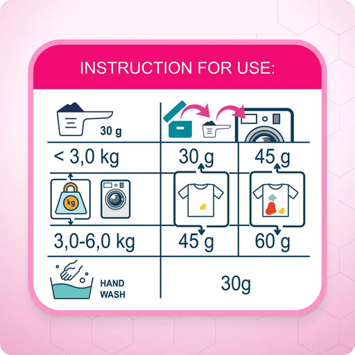 Концентрированный универсальный стиральный порошок с кондиционером BIO-COMPLEX, 0,90 - OTTAKU фото 6