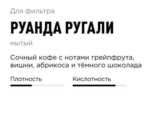 Кофе  Руанда Ругали - Tasty coffee фото 2
