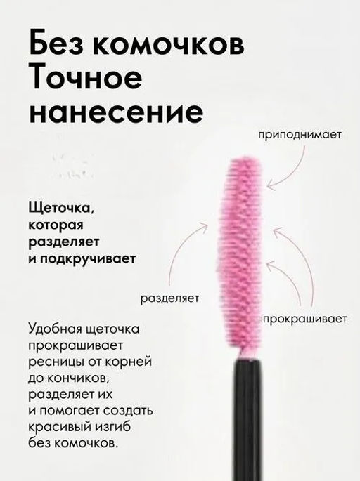 Многофункциональная тушь для ресниц 5 в 1 THE ONE Wonderlash