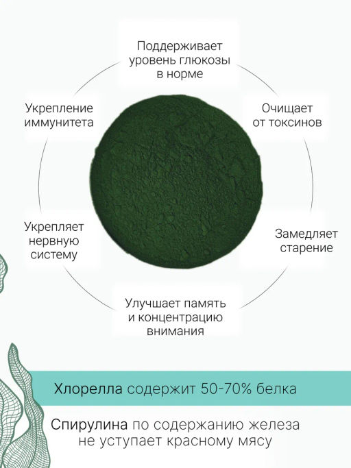 Спирулина + Хлорелла порошок 150г - Sneko Gold фото 8