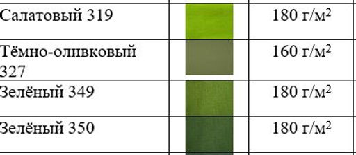 Шляпа 100% ЛЁН - Елецкие узоры фото 16