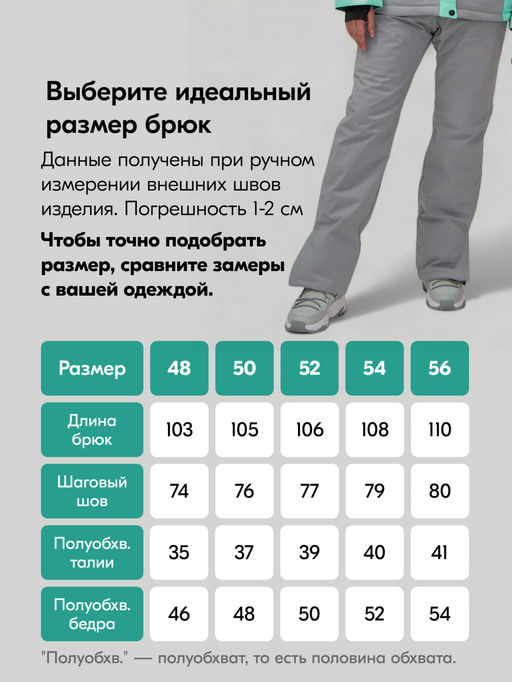 Горнолыжный костюм женский зимний бирюзового цвета 0709_1Br - Chunmai фото 6