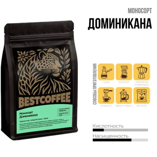 Доминикана, упаковка 250 г