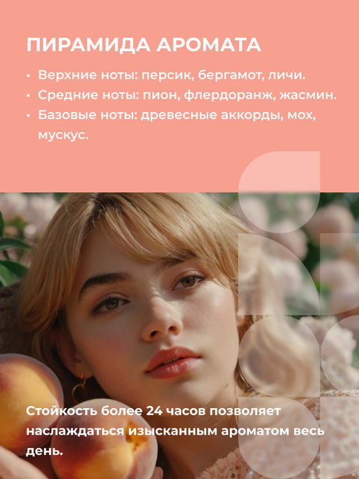 ETHERA Парфюмированный крем для кожи рук и тела / Lychee, Bergamot, Peach, 150 мл