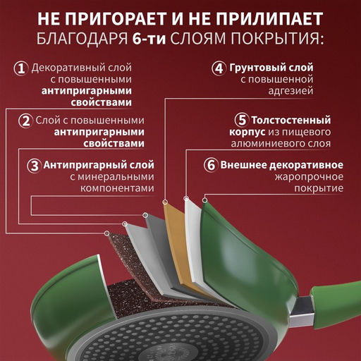 Сковорода Magistro Avocado, d=26 см, кованый алюминий, съёмная ручка soft-touch, антипригарное покрытие, индукция, зелёная  фото 3