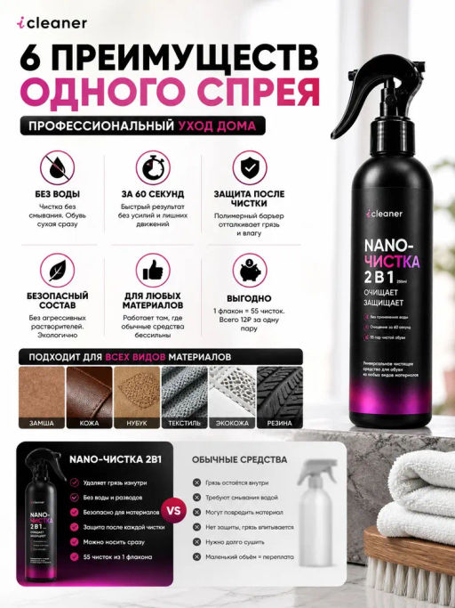 Очиститель для обуви Nano-Чистка 250ml icleaner  фото 6