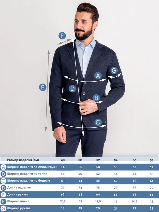 Кардиган мужской GREG G136-KF-клетка (т.синий)  фото 5