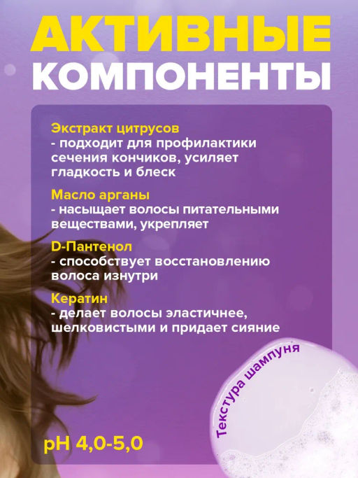 Concept Fusion Шампунь д/восст.волос Detox Balance1000мл