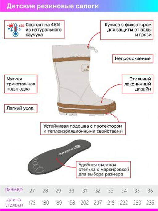 Сапоги резиновые 16м15424 неви