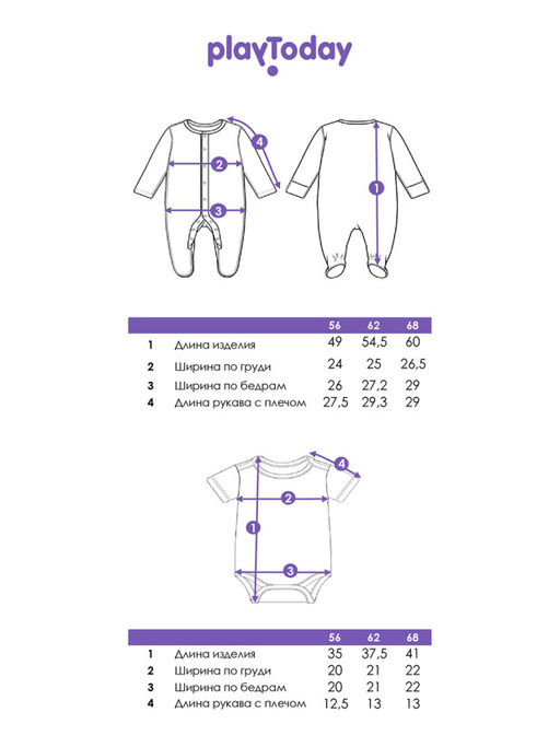 PlayToday / Комплект для девочки: боди, комбинезон, нагрудник, чепчик