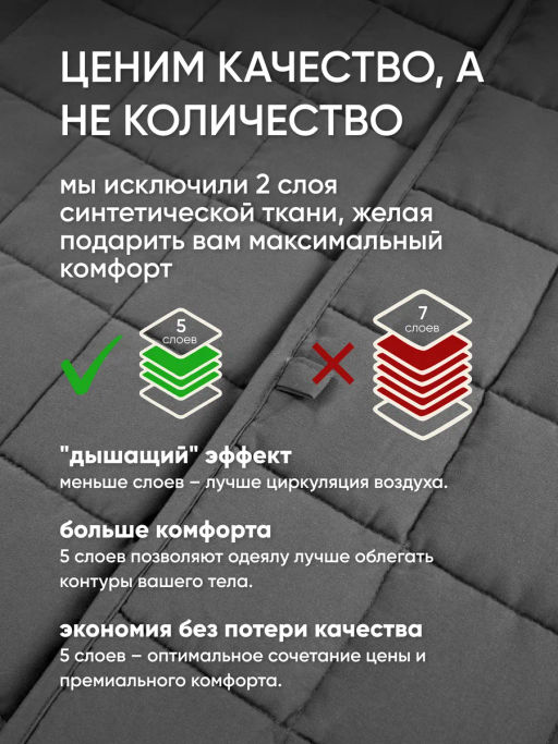 Тяжелое одеяло всесезонное Обними меня - Фабрика снов фото 42