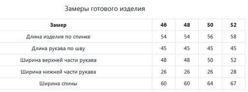 Жакет Jetty джинсовый хаки фото 33