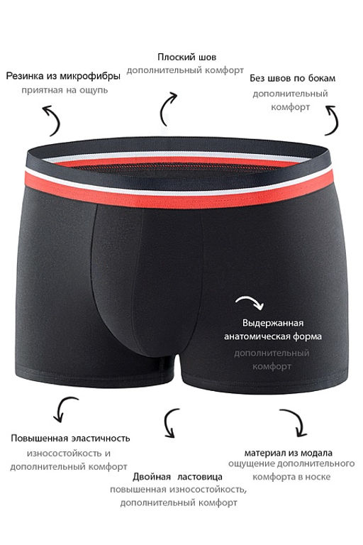 Мужские трусы BBM60 Черный