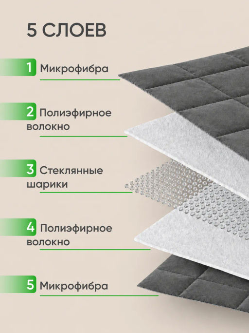 Тяжелое одеяло всесезонное Обними меня - Фабрика снов фото 38