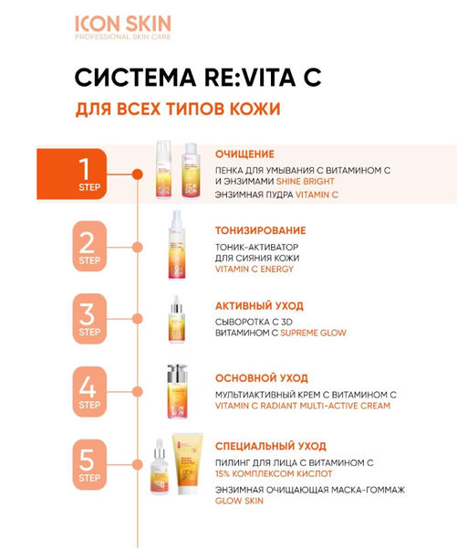 НОВИНКА SHINE BRIGHT Пенка для умывания с витамином С, 175 мл Icon Skin/Айкон скин  фото 9