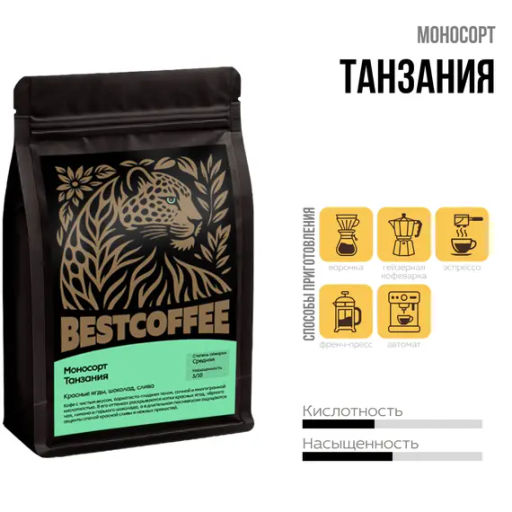 Танзания, упаковка 250 г