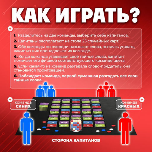 Настольная игра Тайные слова - Лас играс kids фото 9