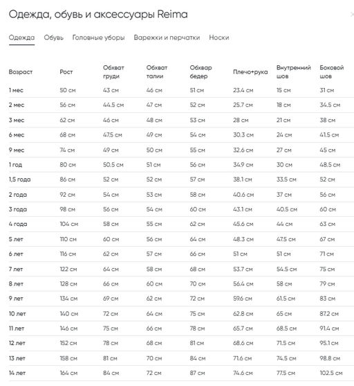 reima / Брюки утепленные  фото 6