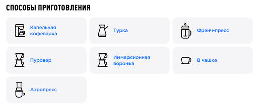 Кофе Кения Риакиберу Пиберри - Tasty coffee фото 3