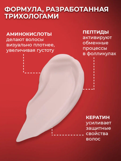 Маска-несмываемая пептидная восстанавливающая PEPTIDE FORCE, 100 мл Concept  фото 7