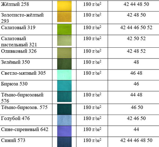 Блуза топ майка с вышивкой умягченный 100% ЛЁН - Елецкие узоры фото 7