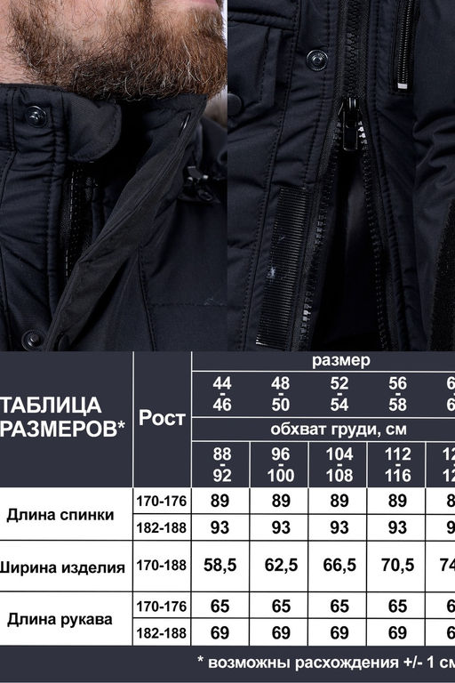 Куртка зимняя Аляска с натуральным мехом