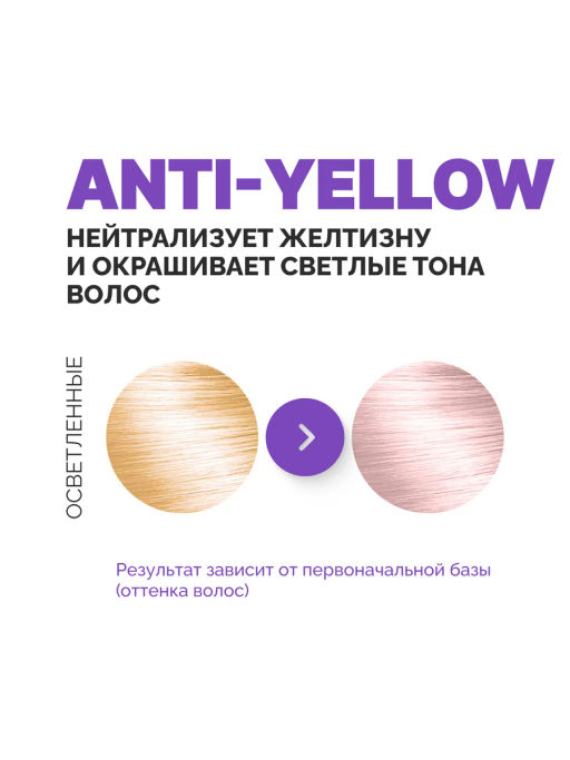 Шампунь для нейтр-ии жел-ны с пепт комп-ом NEXT LEVEL BLOND Роз.золото/Розовый кварц 1000мл Concept  фото 11