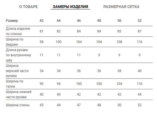 JETTY Платье  фото 17