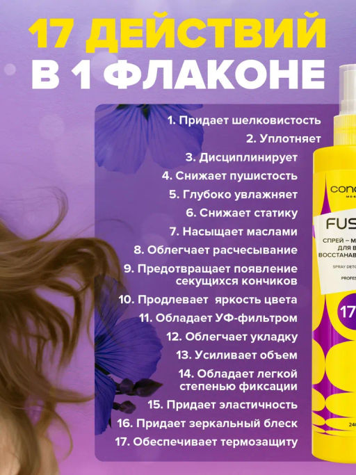 Concept Fusion Спреймаска 17в1 восст.Detox Balance 240мл
