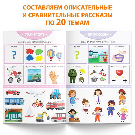 Книга Уроки логопеда. Схемы для составления рассказов, 24 стр., 5-7 лет - Буква-ленд фото 3