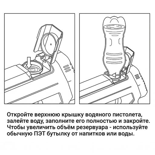 Водное оружие "Нептун‑X" в коробке