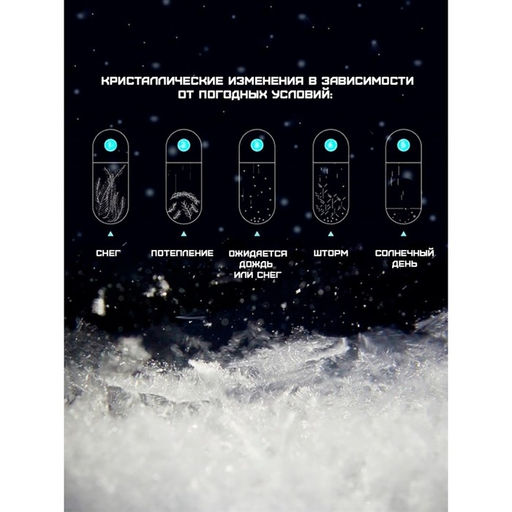 Барометр- штормгласс TAKE IT EASY «Куб», 10×10 см