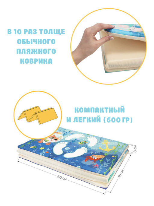 VAL PT-B614-F Коврик дет гимнастич Топоножка, 60*144 см, 4 блока, цвет синий, ДОМАШНИЕ ЖИВОТНЫЕ, шт