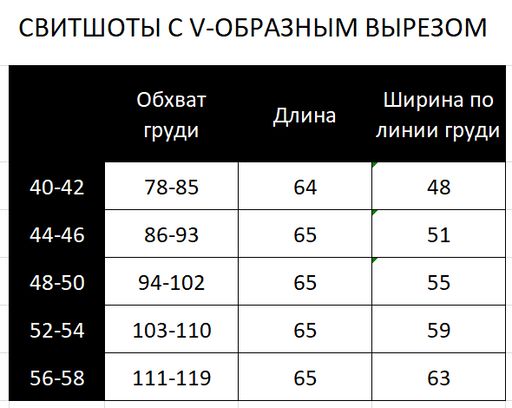 Свитшот с V-образным вырезом 93.4 - Elena sorti фото 8