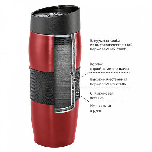 Термокружка вакуумн 400мл Alpenkok нерж арт АК-04009А, АК-04035А, АК-040036А, АК-04037А