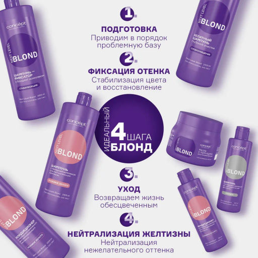 Шампунь для нейтрал-ии жел-ны с пепт комп-ом NEXT LEVEL BLOND Роз.золото/Розовый кварц 300мл Concept  фото 7