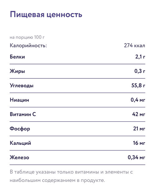 Черешня 250 г