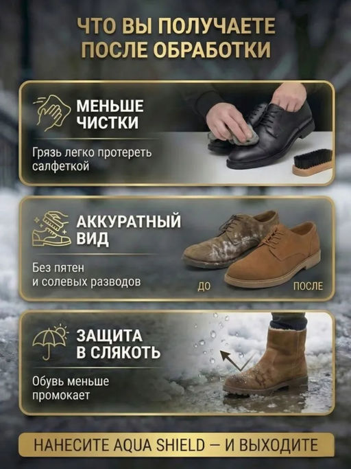 icleaner Водоотталкивающая пропитка Aqua shield 125 мл icleaner  фото 5