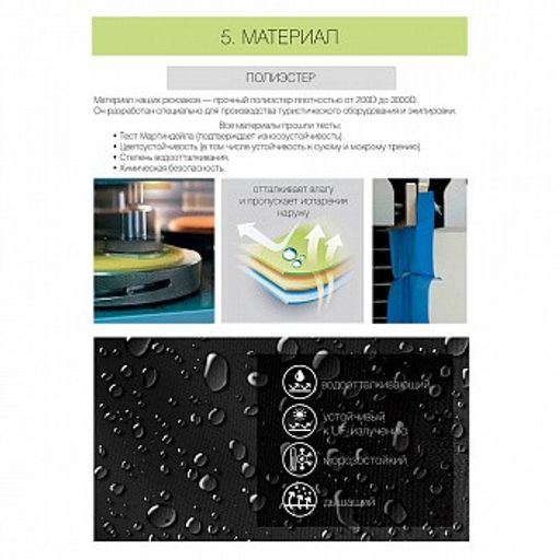 RU-030-31 Рюкзак - Grizzly фото 24