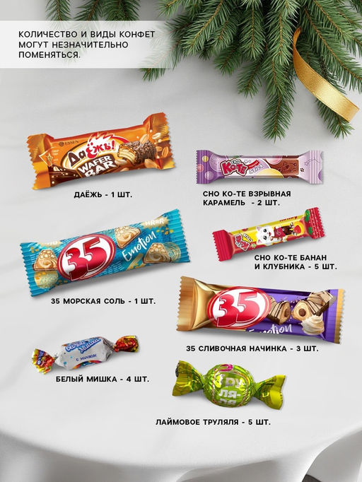 Детский сладкий новогодний подарок Волшебная зима: конфеты 300 г, письмо от Деда Мороза