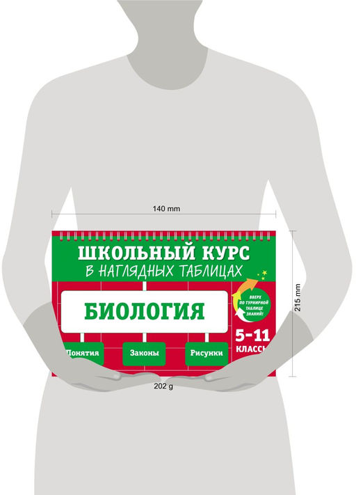 Биология: 5-11 классы