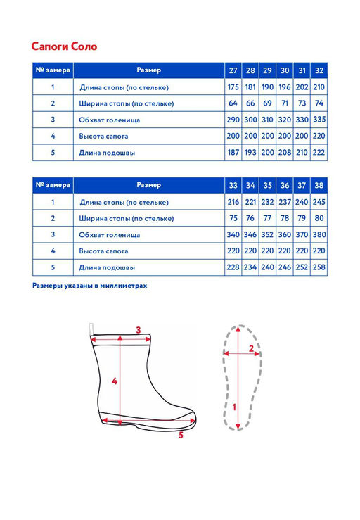 Резиновые сапоги детск. Соло - Oldos фото 6