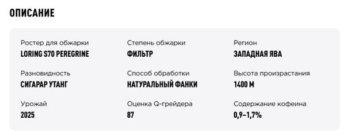 Дрип-пакеты Индонезия Ява Фринса Анаэробный - Tasty coffee фото 3