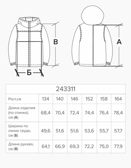 Куртка для мальчика - Bell bimbo фото 4