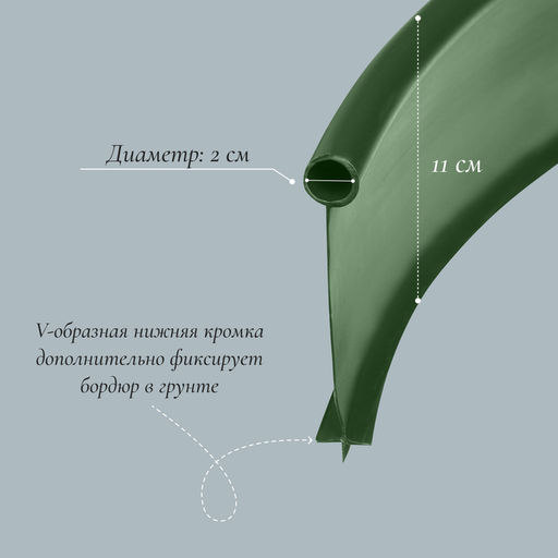 Лента бордюрная, 10 см×10 м, толщина 1 мм, пластиковая, оливковая, KANTA
