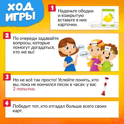 Игра на угадывание «Кто я?»