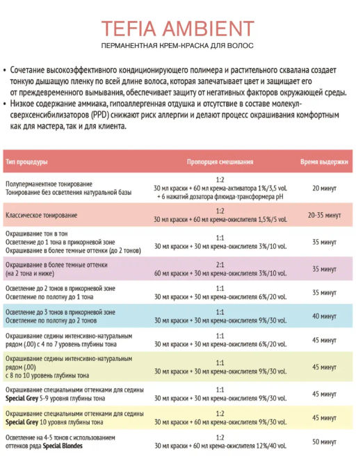 7.00 Блондин интенсивный натуральный AMBIENT, стойкая крем-краска 60 мл - Tefia фото 4