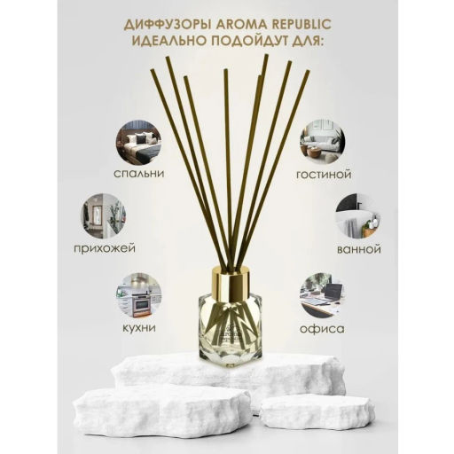 Ароматический диффузор в стеклянном флаконе 30мл "№19 Tropical rain" AROMA REPUBLIC